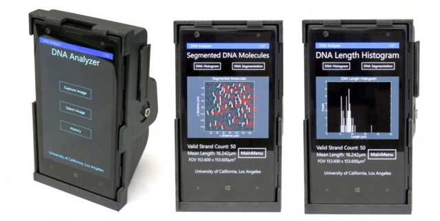  Chiếc ốp lưng cho phép điện thoại của bạn có khả năng xét nghiệm DNA 