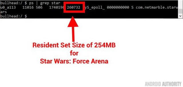  Bộ nhớ lưu trú cho ứng dụng Star Wars: Force Arena - 254 MB. 