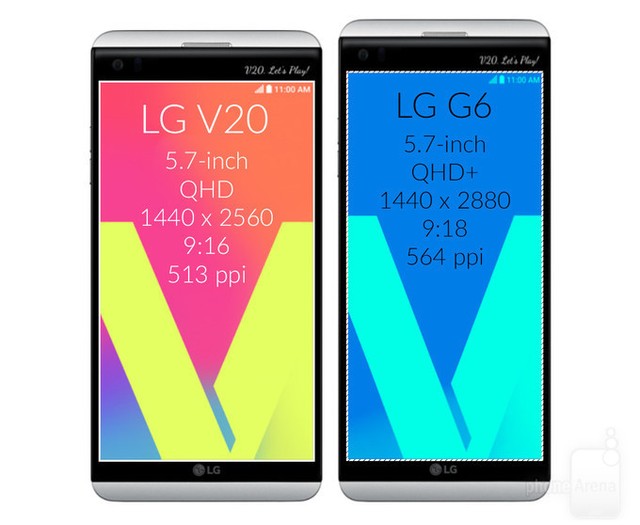Thử đặt LG G6 so với V20 và bạn sẽ thấy sự khác biệt rõ ràng