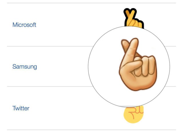  Lỗi emoji nói dối có sáu ngón tay vẫn chưa được Samsung khắc phục 