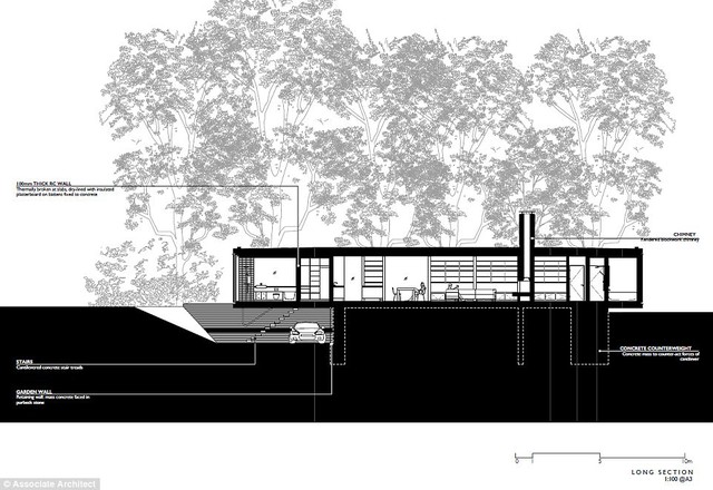  Văn phòng Ström Architects đến từ Lymington, Hampshire đã mang lối thiết kế hiện đại này đến với vợ chồng nhà Denton 