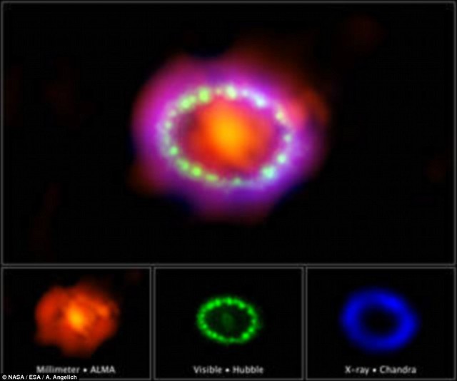  Ảnh SN 1987A từ các kính viễn vọng khác nhau. 