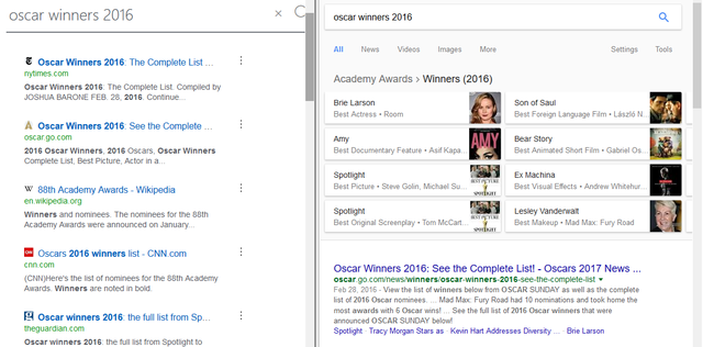  So sánh kết quả tìm kiếm nhanh về kết quả Oscar 2016 giữa Qwant (trái) và Google (phải). 