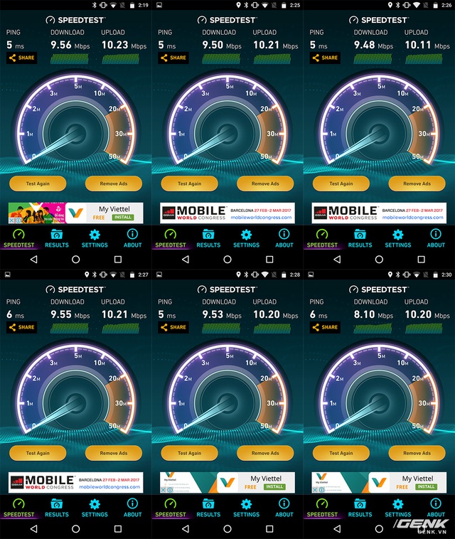 
Kết quả Speedtest (theo thứ tự từ trước cửa nhà, tầng 1, 2, 3, 4, 5) cho thấy Google Wifi cho tốc độ khá ổn định
