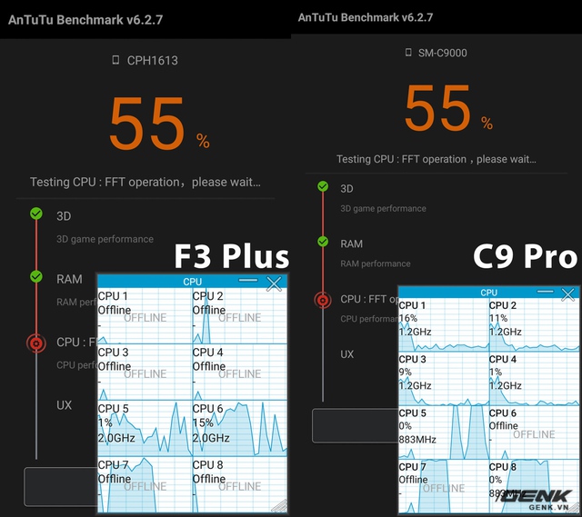  F3 Plus chuyển toàn bộ các tác vụ benchmark cho hai nhân A72. Trong khi với Galaxy C9 Pro, nó còn được xử lý bởi cả các nhân A53 với hiệu suất thấp hơn. 