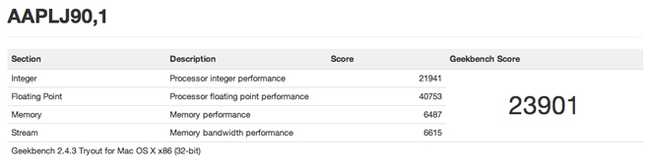 Kết quả benchmark đầu tiên từ Mac Pro 2013