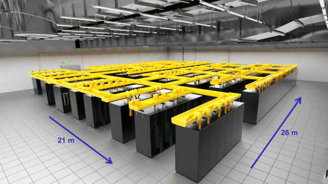  SuperMUC, siêu máy tính tại trung tâm siêu máy tính Leibniz, Đức. Máy sử dụng server IBM iDataPlex, RAM 300 TB. Số nhân xử lý của SuperMUC là 147.456 nhân cho tốc độ 2,9 petaflop.