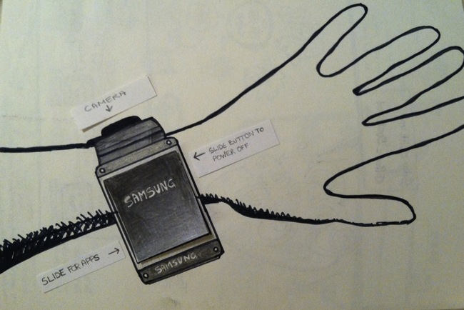 An artist's sketch of the Samsung Galaxy Gear smartwatch