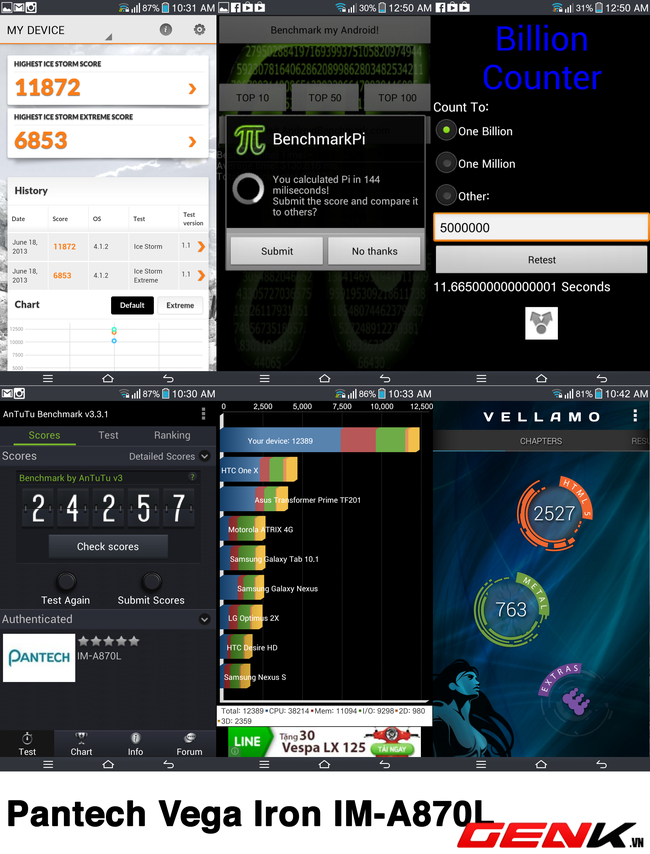 Thử nghiệm Benchmark Samsung Galaxy S4, HTC One, Pantech Vega Iron, LG Optimus G Pro