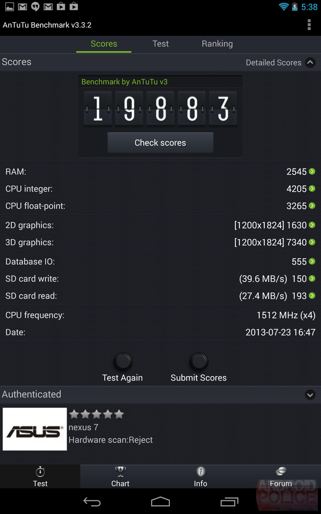 Nexus 7 mới ghi nhận kết quả benchmark ấn tượng