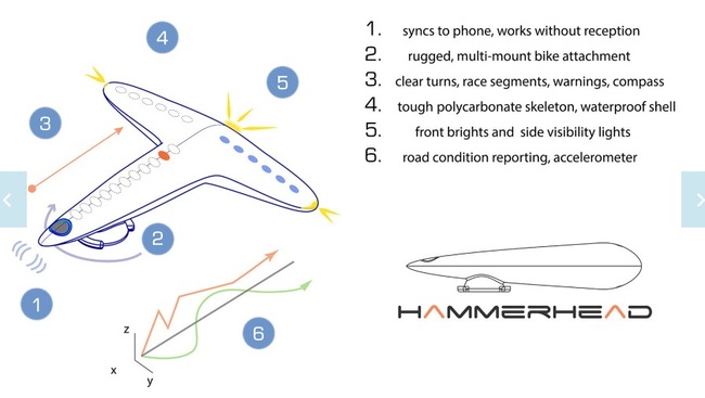 Hammerhead: Hệ thống dẫn đường độc đáo cho người đi xe đạp