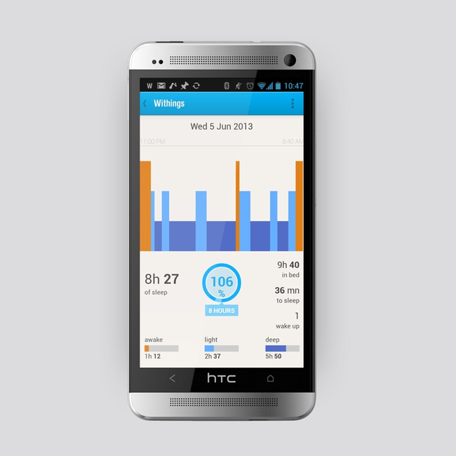 Withings Pulse: Thiết bị theo dõi sức khỏe siêu nhỏ gọn với khả năng kết nối cùng smartphone