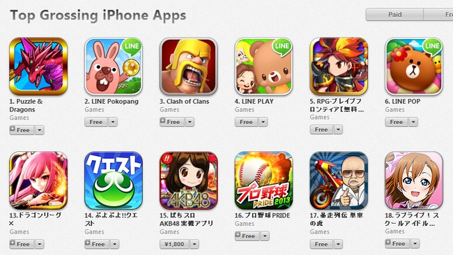  Puzzle & Dragons thống trị mọi bảng xếp hạng game mobile tại Nhật Bản từ cuối 2012.