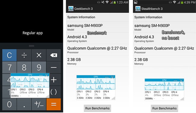 Galaxy Note 3 “ăn gian” để tăng điểm benchmark