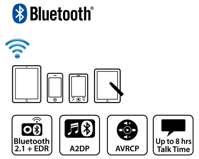 Genius giới thiệu tai nghe Bluetooth Genius HS-920BT