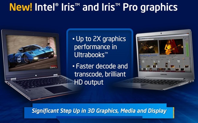 Slide thuyết trình khả năng tiết kiệm pin trên Haswell của Intel