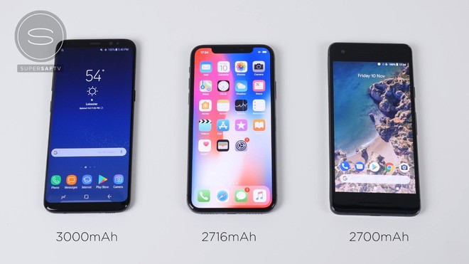  Ba chiếc smartphone này có dung lượng tương đương nhau. 