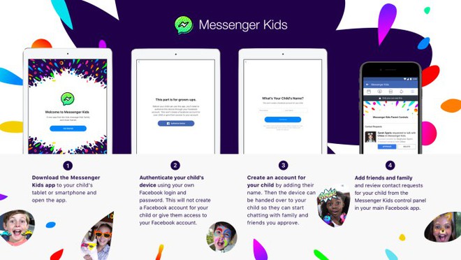 Facebook vẫn rất mập mờ về mục đích kinh doanh của Messenger Kids. 