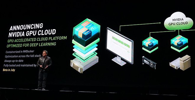  Bộ đôi Titan V và phần mềm Nvidia GPU Cloud sẽ giúp các tác vụ AI trở nên dễ dàng hơn rất nhiều. 