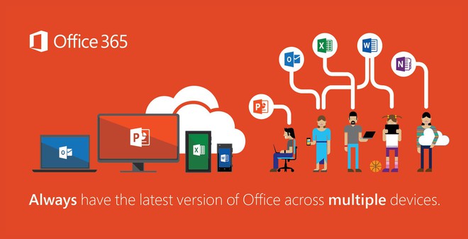  Office 365 sẽ tiếp tục tận dụng tối đa sức mạnh của trí tuệ nhân tạo. 