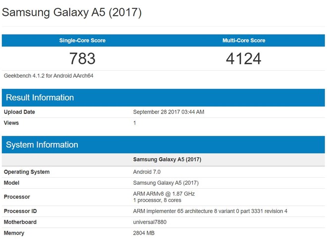  Điểm benchmark của Galaxy A5 2017 