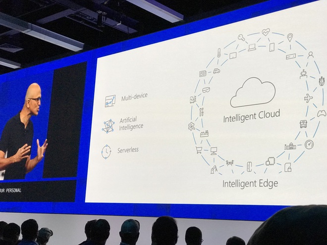Đà tiến mạnh mẽ của Microsoft trong lĩnh vực cloud computing sẽ giúp Bill Gates yên tâm ở vị trí số 1 trong tương lai gần.