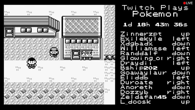  Ý tưởng của StockStream dựa vào TwitchPlaysPokemon của năm 2014. 