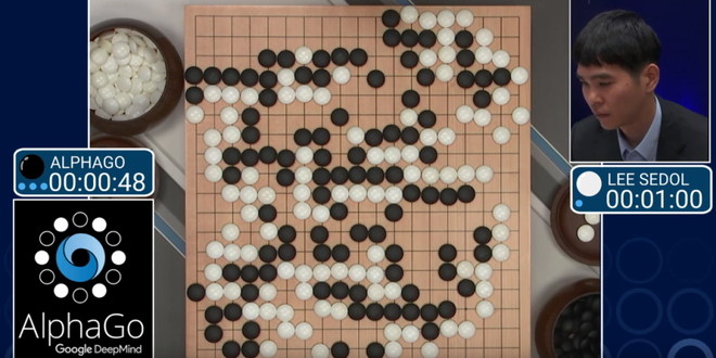  AlphaGo từng gây chấn động dư luận khi đánh bại huyền thoại cờ vây Lee Sedol. 