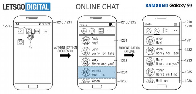 Galaxy S9 đã tích hợp thành công cảm biến vân tay phía dưới màn hình để cạnh tranh với Face ID? - Ảnh 4.