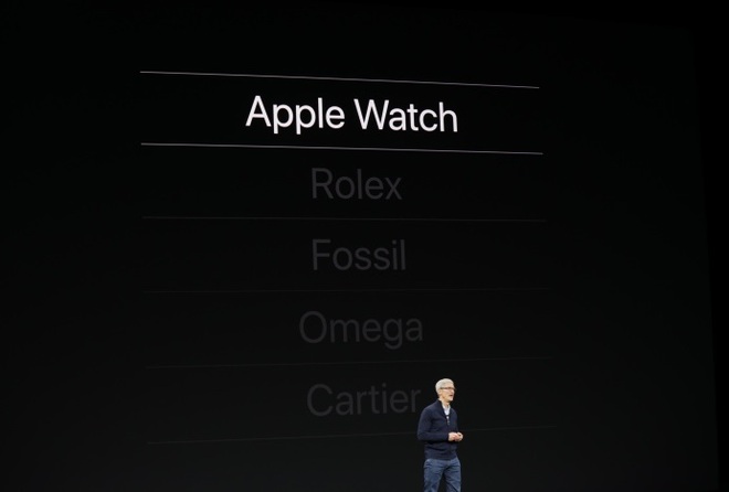 Thương hiệu đồng hồ số 1 thế giới thuộc về Apple.