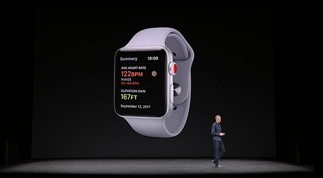  Apple Watch Series 3 bất ngờ cháy hàng ngay sau khi ra mắt. 