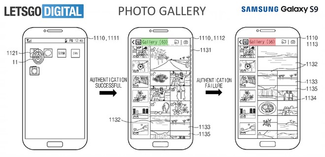 Galaxy S9 đã tích hợp thành công cảm biến vân tay phía dưới màn hình để cạnh tranh với Face ID? - Ảnh 5.