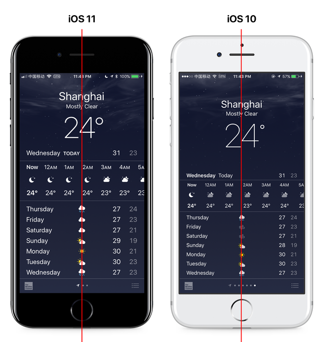  Ryan cũng chỉ ra những thay đổi thiếu hoàn hảo của iOS 11 so với iOS 10. 