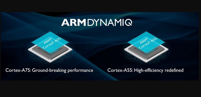 ARM ra mắt nhân Cortex-A75 và Cortex-A55 dựa trên công nghệ mới