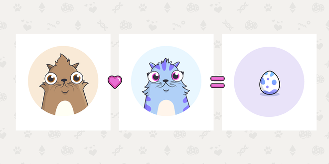 Vừa cuồng mèo vừa muốn đầu tư tiền ảo? Thử chơi CryptoKitties đi biết đâu lại thành triệu phú! - Ảnh 2.