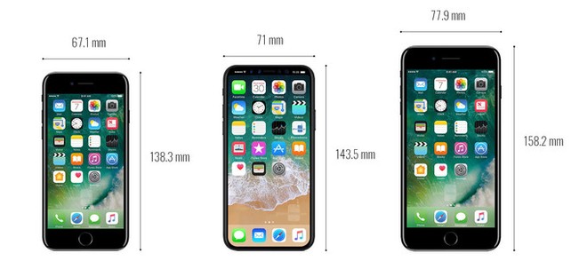 Có thể bạn chưa biết: iPhone 8 Plus là smartphone nặng nhất, dày nhất và to nhất từ trước đến nay của Apple - Ảnh 1.