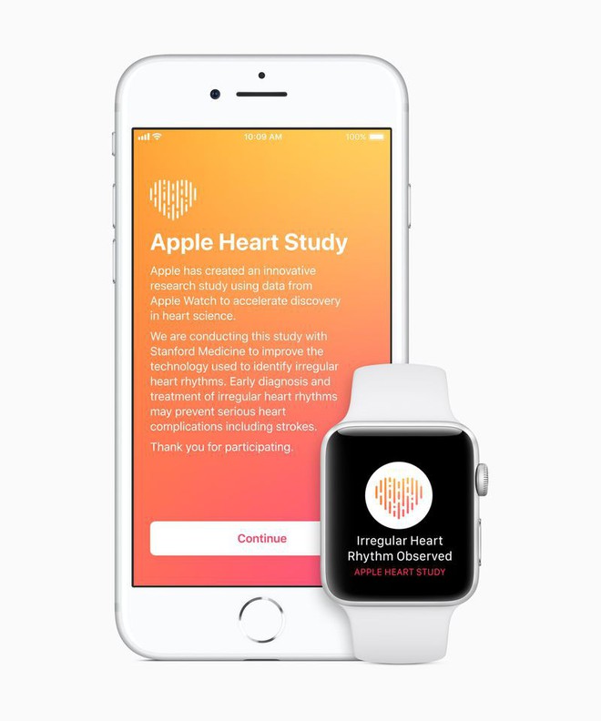  Apple Heart Study cho phép người sử dụng theo dõi nhịp tim nhờ cảm biến trên Apple Watch 