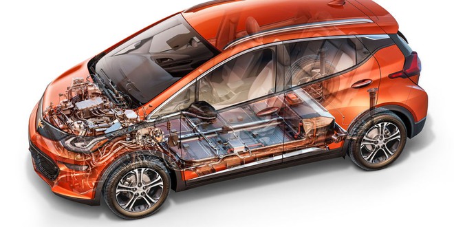  Các hệ thống xe ô tô sử dụng điện năng sẽ tạo ra cơn sốt mới về pin và các nguồn năng lượng sạch 