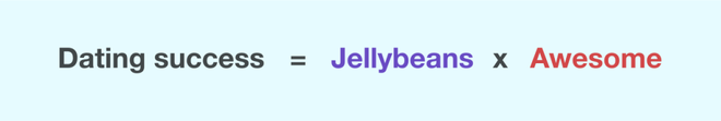  Hẹn hò thành công = Kẹo Jellybeans x Tuyệt vời 