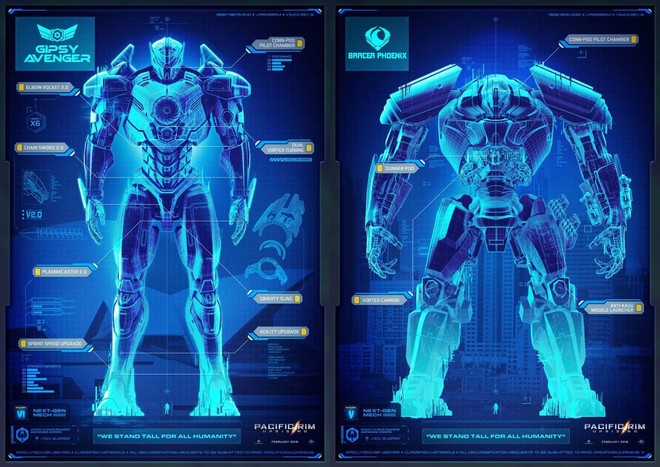  Các Jaeger thế hệ mới sẽ được trang bị những công nghệ tối tân nhất để bảo vệ nhân loại trước cuộc tấn công tiếp theo của Kaiju 
