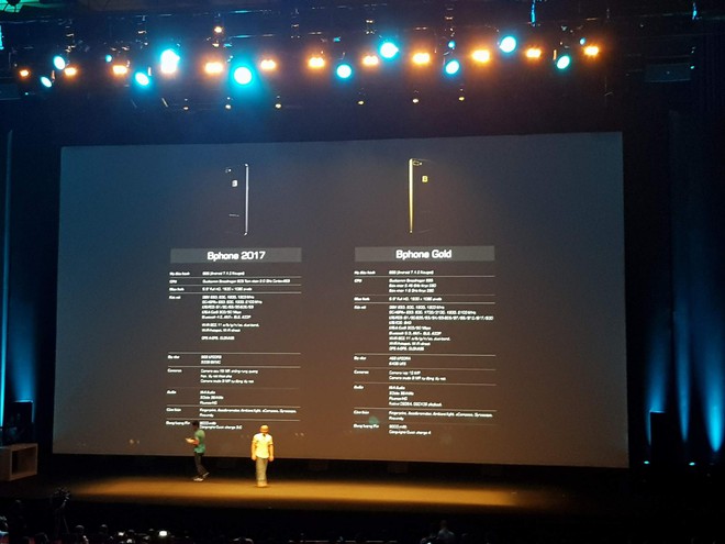  Cấu hình chi tiết của 2 phiên bản Bphone 2017. 