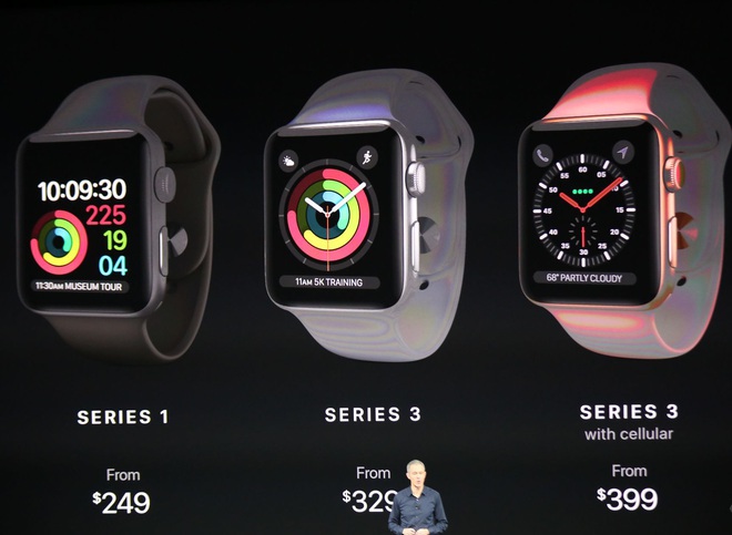  Giá bán cho Apple Watch Series 3 