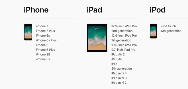  Danh sách các thiết bị có thể nâng cấp lên hệ điều hành iOS 11 