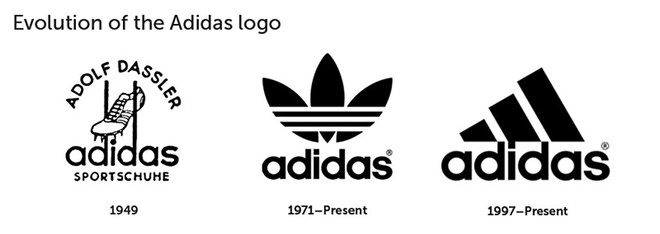  Logo adidas qua các thời kỳ, lưu ý chữ a luôn viết thường 