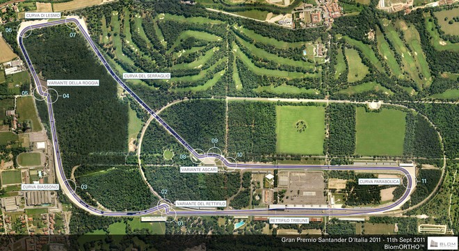  Đường đua F1 ở Monza, Italy 