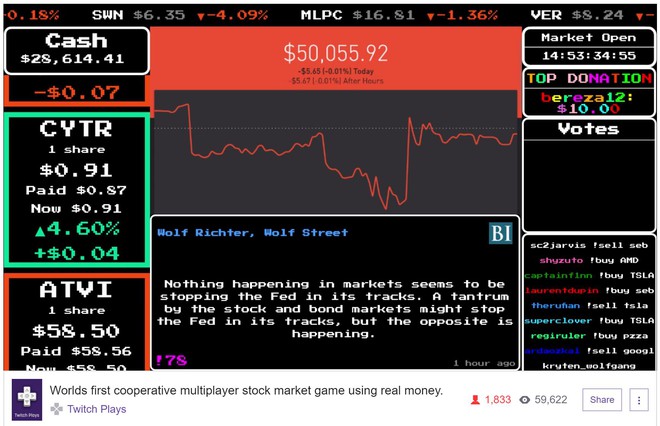  Nền tảng chơi cố phiếu trên Twitch, sử dụng tiền thật của anh Mike Roberts. 