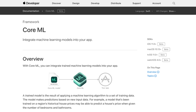  Apple đã lập tức đăng tải bản Beta của Core ML Framework 