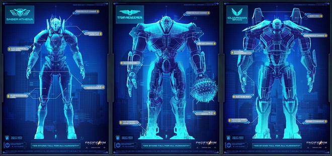  Pacific Rim: Uprising cũng sẽ giới thiệu đến khán giả 5 robot Jaeger thế hệ tiếp theo, bao gồm: Gipsy Avenger, Brace Phoenix, Saber Athena, Titan Reseemer và Guardian Bravo. 