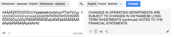  Một đống nguyên âm tiếng Việt đã khiến Google dịch ra hẳn một câu nói về tài chính và đầu tư tại Việt Nam 