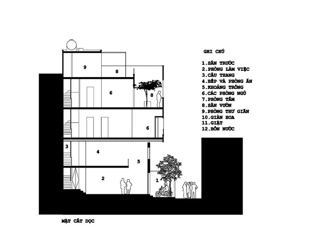 Ngôi nhà 42m2 kỳ lạ ở Sài Gòn: Bên ngoài tưởng kín như hũ nút, bên trong thoáng mát rộng mở thênh thang - Ảnh 2.